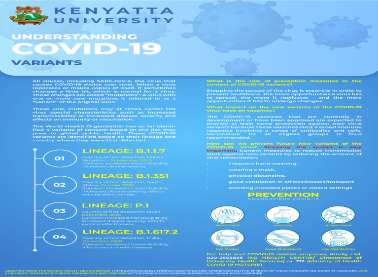 UNDERSTANDING COVID-19 VARIANTS